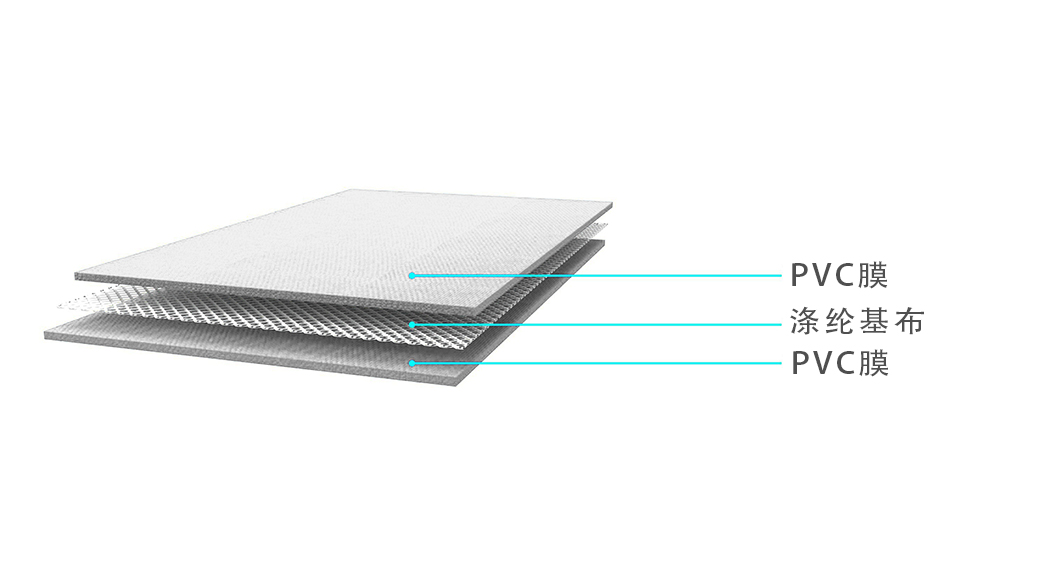 p128 p128
